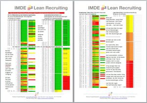 Lean Recruiting - automatische Bewerber-Sortierung