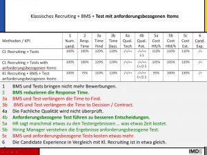 Bild KPI Klassisches Recruiting + BMS + Test anforderungsbezogen