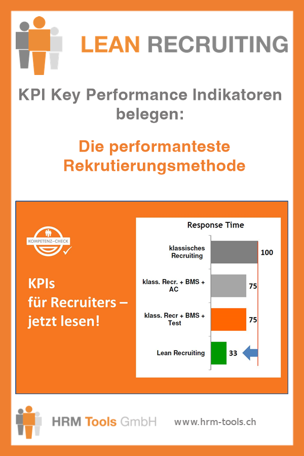 KPI Key Performance Indikatoren für das Recruiting
