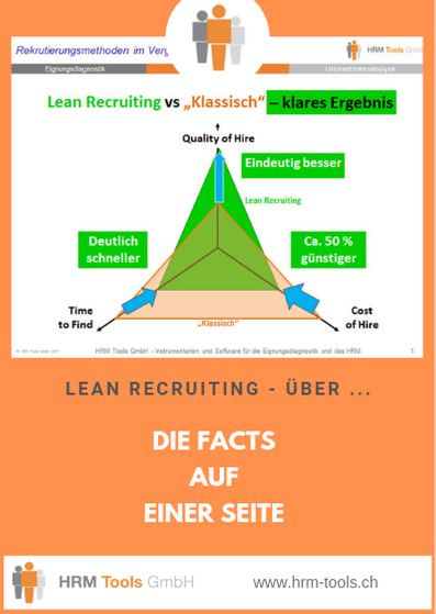 https://leanrecruiting.ch/wp-content/uploads/Lean-Recruiting-ueber-lean-recruiting.png